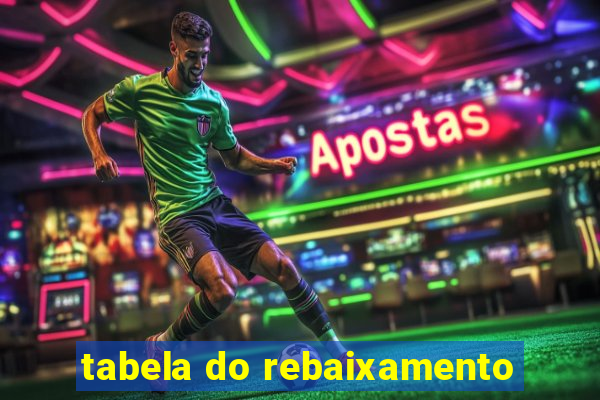 tabela do rebaixamento